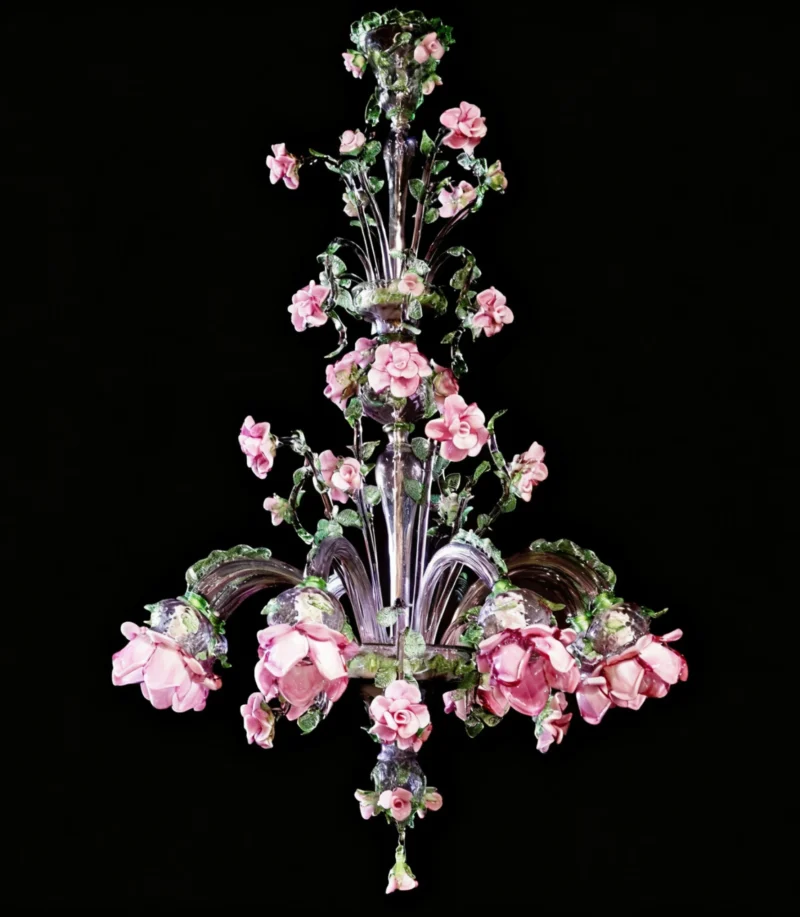 Pink Roses
